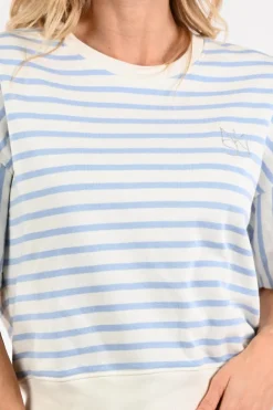 Nukus NKS03047 Sweater Licht blauw